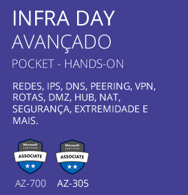 Infra Day no Azure