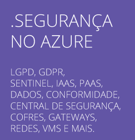 Azure Segurança